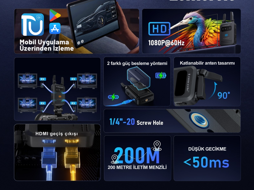 Lemorele R5000 200 Metre Kablosuz HDMI Video Aktarım Kiti (1080p 60Hz, 5GHz, Dual Anten)