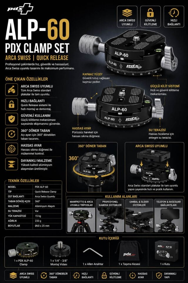 PDX Clamp Set ALP 60 | Arca Swiss | Quick Release
