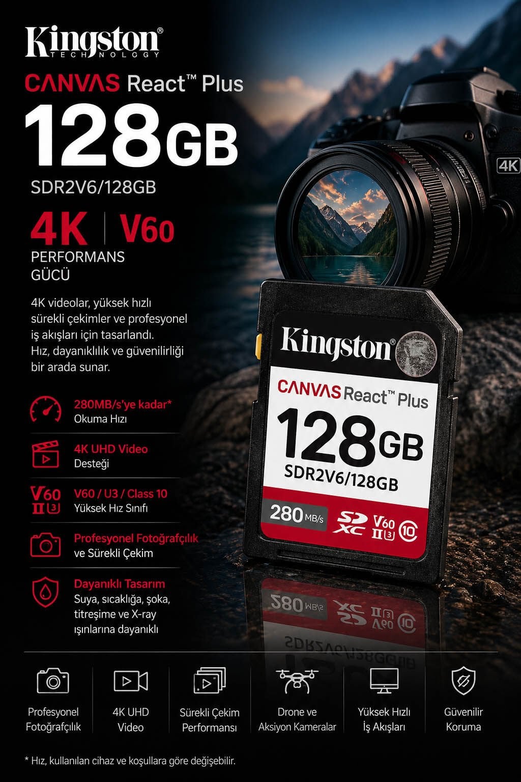 Kingston Canvas React Plus V60 128GB SD Kart
