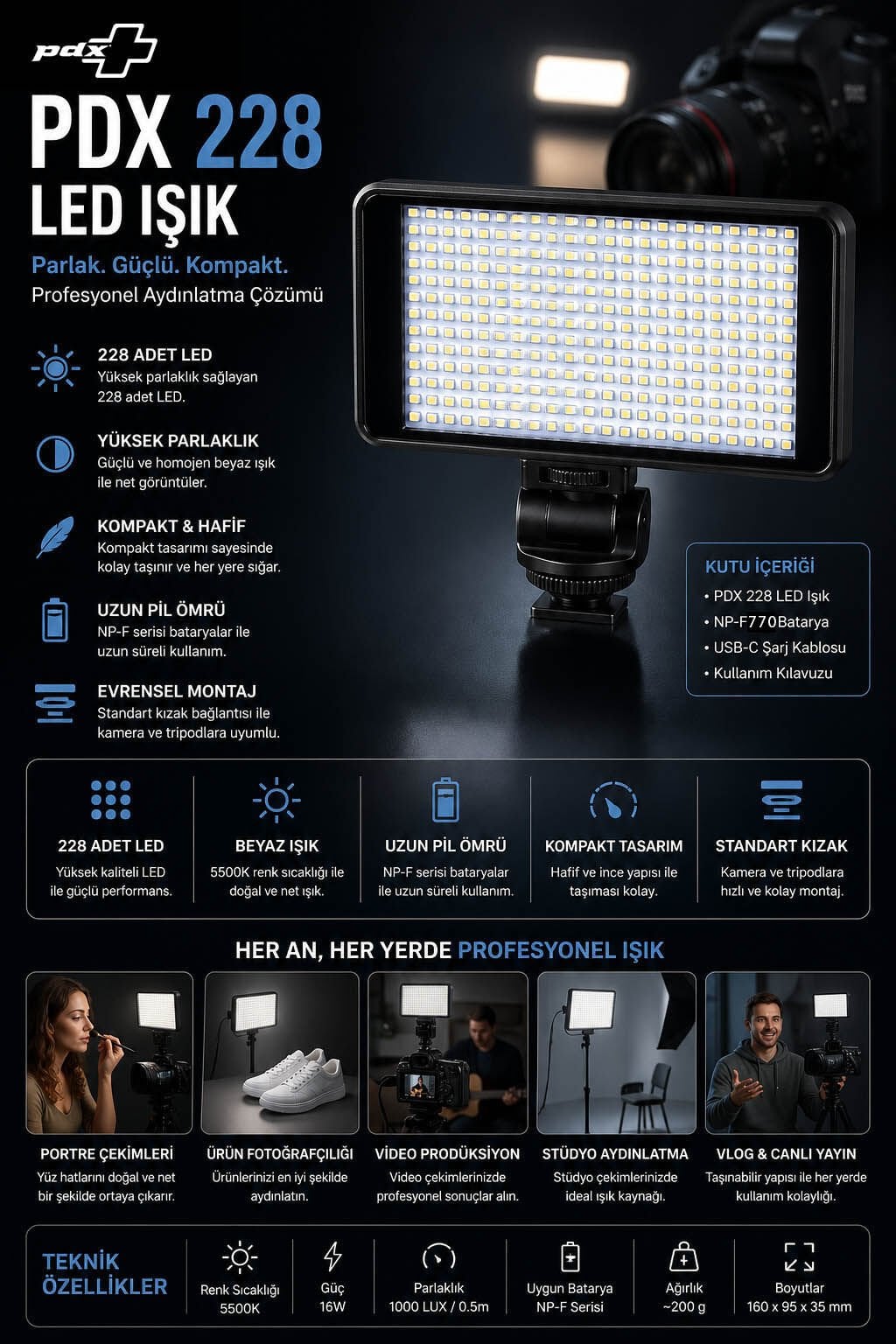 PDX 228 LED Beyaz Kompakt Panel